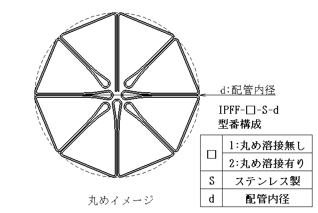 IPFF-1-S-10.5