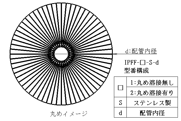 IPFF-1-S-83.1