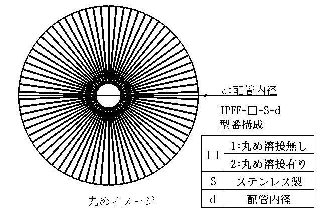 IPFF-2-S-95.6