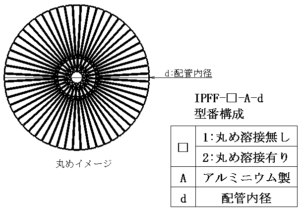 IPFF-1-A-56.4