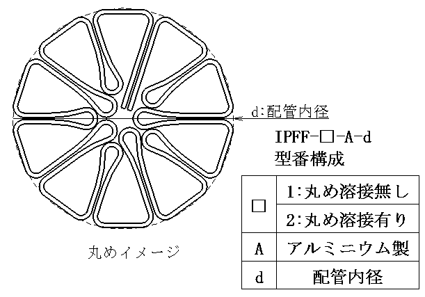 IPFF-2-A-10.4