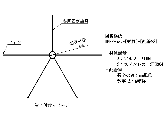 OPFF-set-A-10