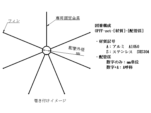 OPFF-set-A-14