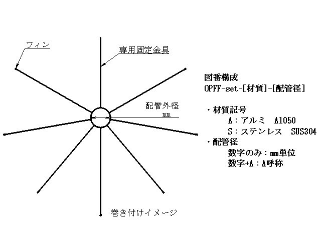 OPFF-set-A-16