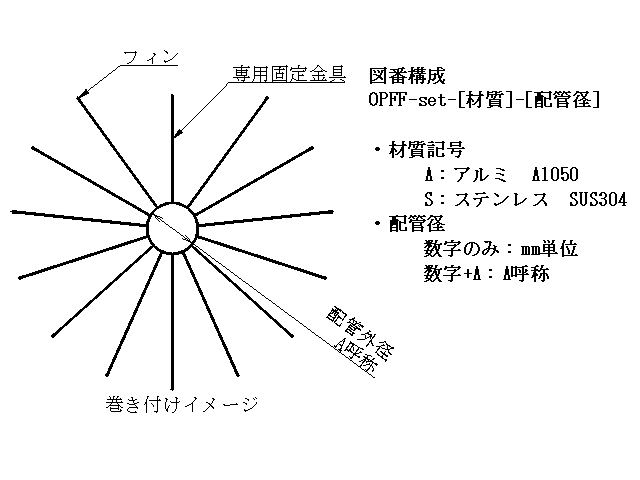 OPFF-set-A-20A