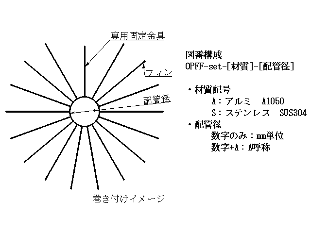 OPFF-set-A-32A