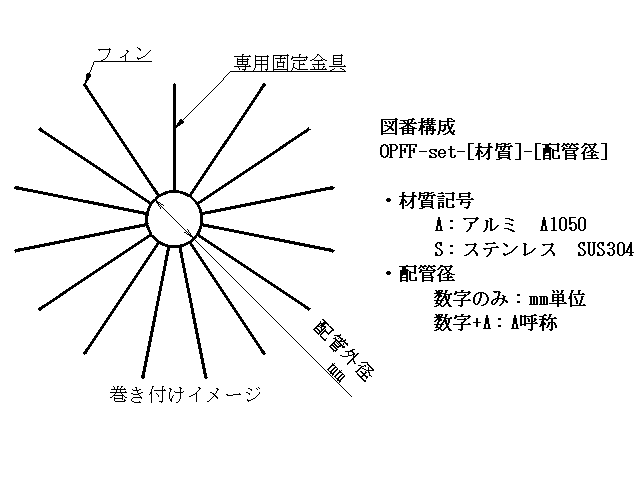 OPFF-set-A-30