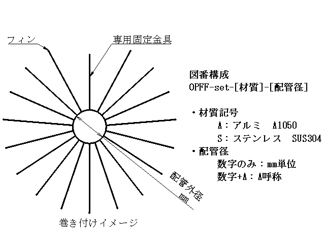 OPFF-set-A-100