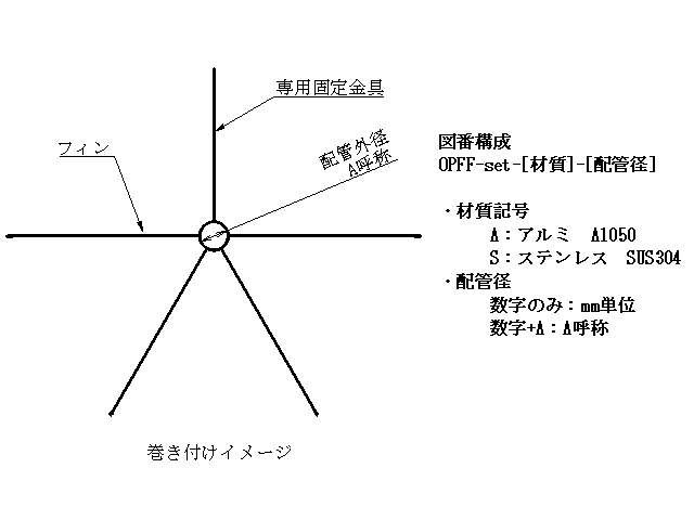 OPFF-set-A-6A